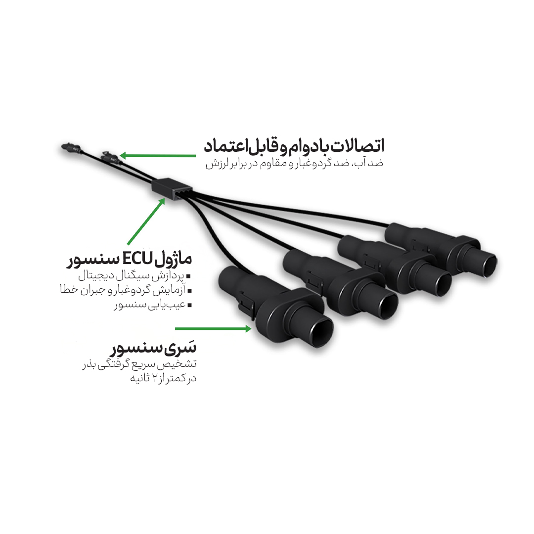 سنسوركارنده الكتریکى (بذركار20 رديفه) بلاکژ بذر و کود